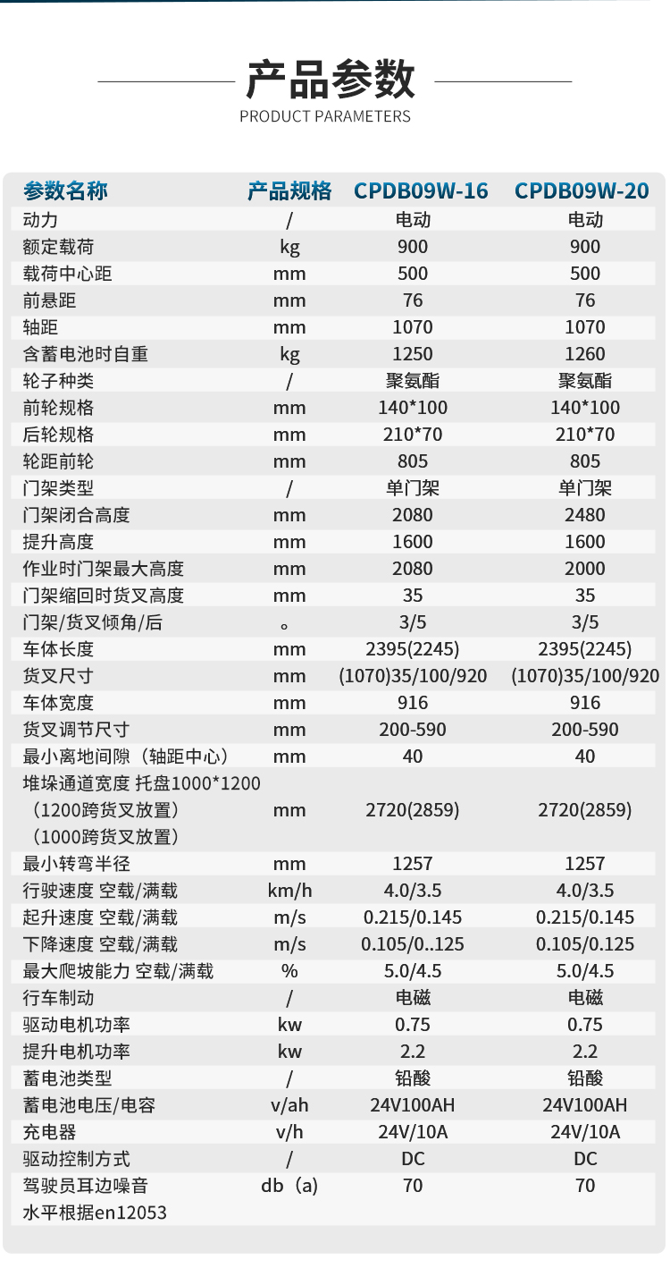 YZ-CPDB09W系列_05.jpg