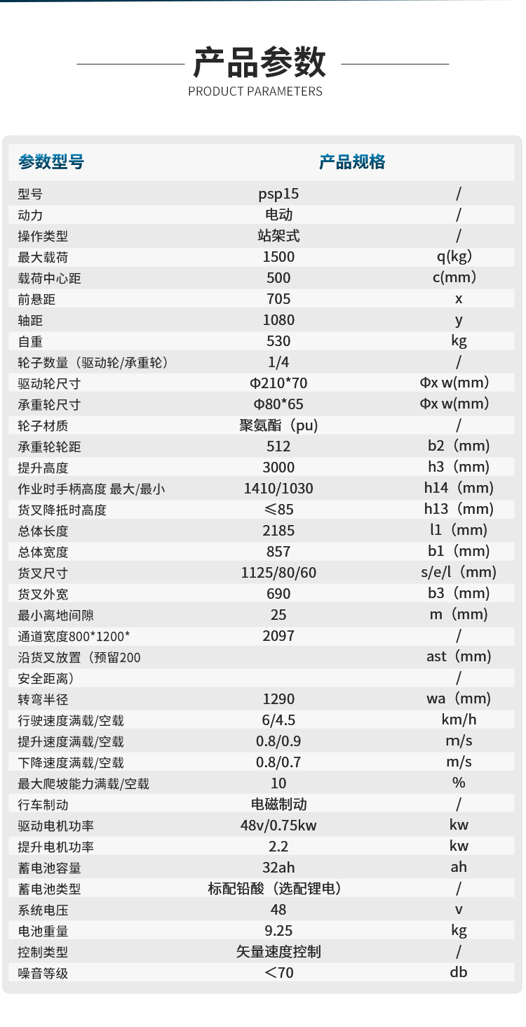 YZ-PSP系列_05.jpg